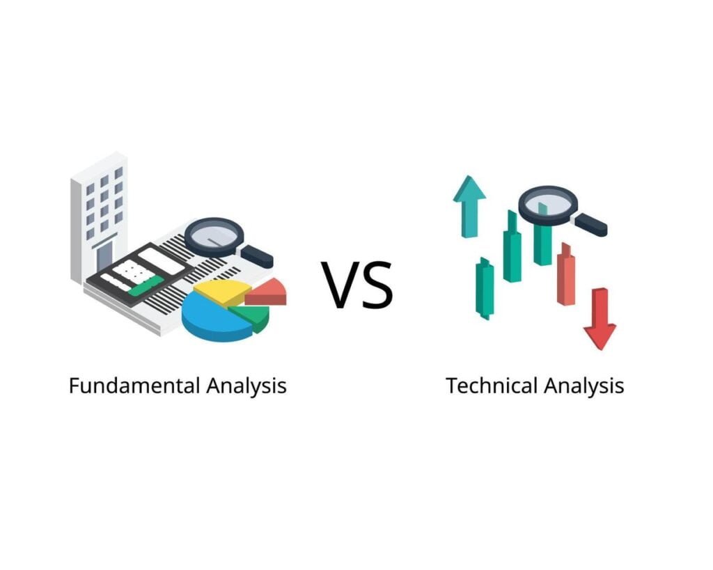 Fundamental Analysis And Technical Analysis Iitian Trader 