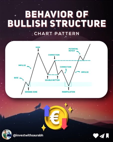 Iitian Trader Academy Best Trading Academy Option Trading 2022 5193