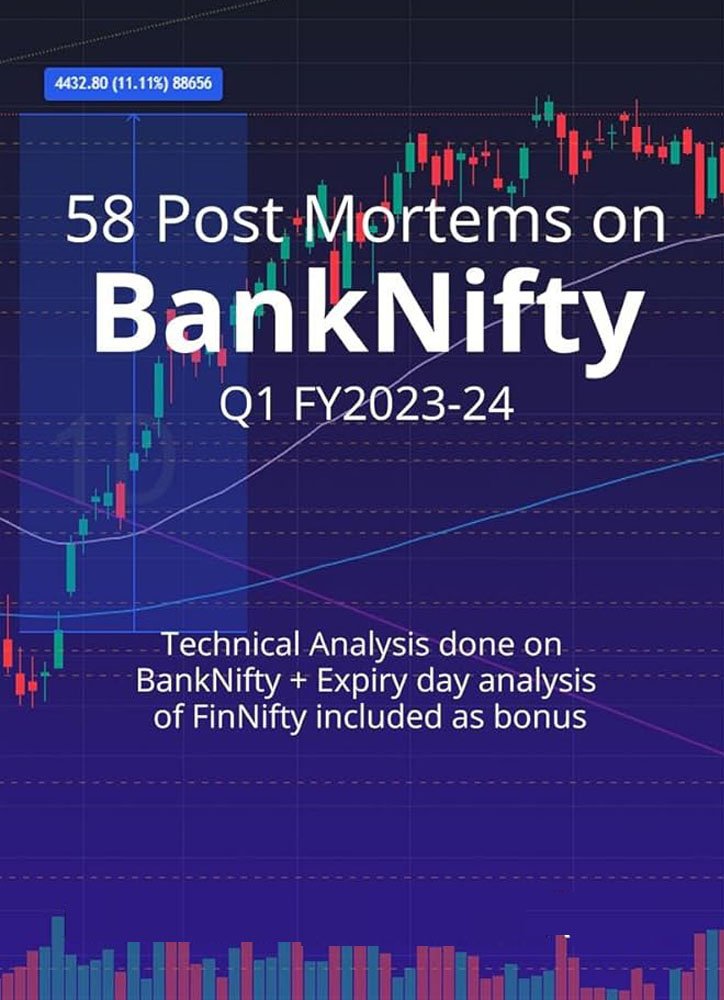 bankNifty